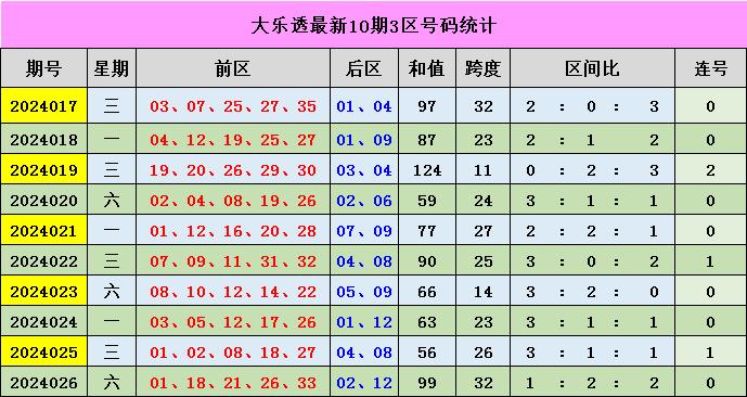 新澳门彩出号综合走势+C版28.758_实施落实