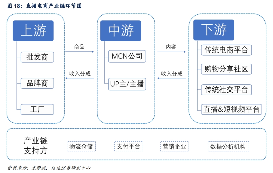 央视曝断骨增高灰色产业链，乱象之下需警惕