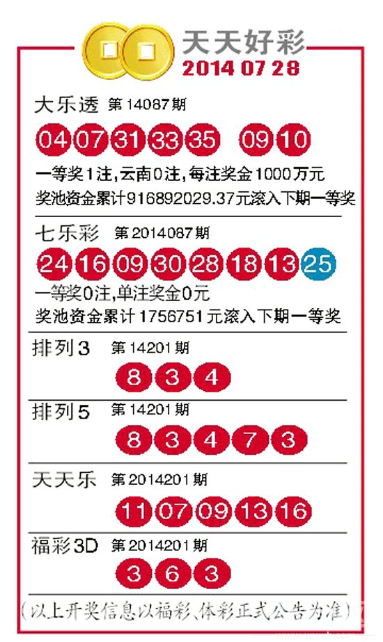 2025天天好彩+T26.660_精选解释