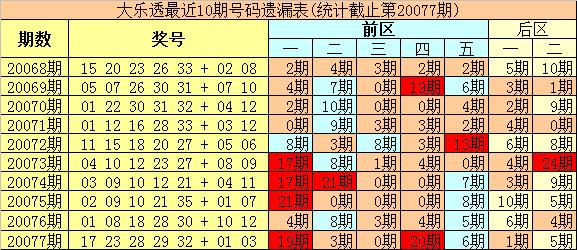 2025澳门特马今晚开奖98期+4K74.662_资料解释落实