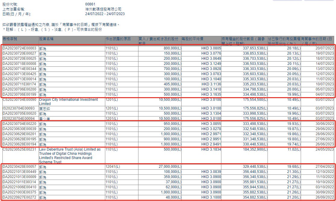 白小姐三肖三期必出一期开奖+网页版31.459_明确落实