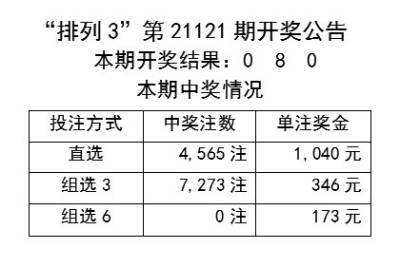 2025年新奥历史开奖结果+游戏版1.967_全面解答