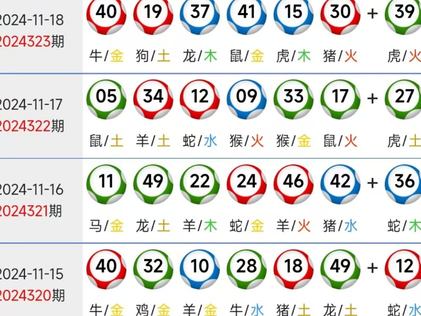 新澳门330期开奖号码+移动版22.595_具体执行和落实