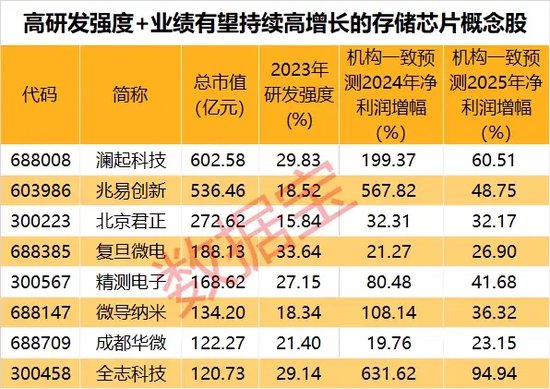 新澳2025年精准资料32期+动态版43.586_最佳精选解释落实