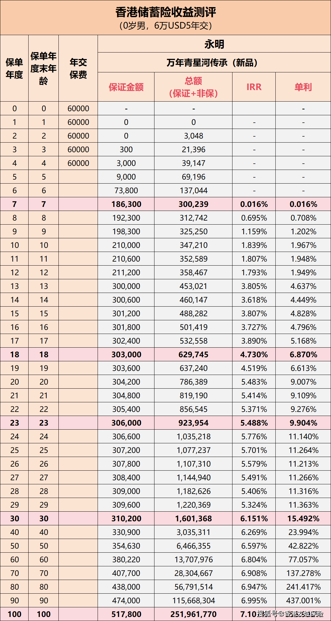 香港期期准资料大全+MT82.440_精准解释落实