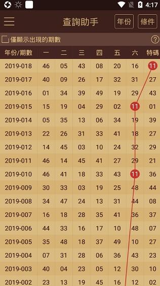 2025年正版免费天天开彩+Ultra78.421_解释落实