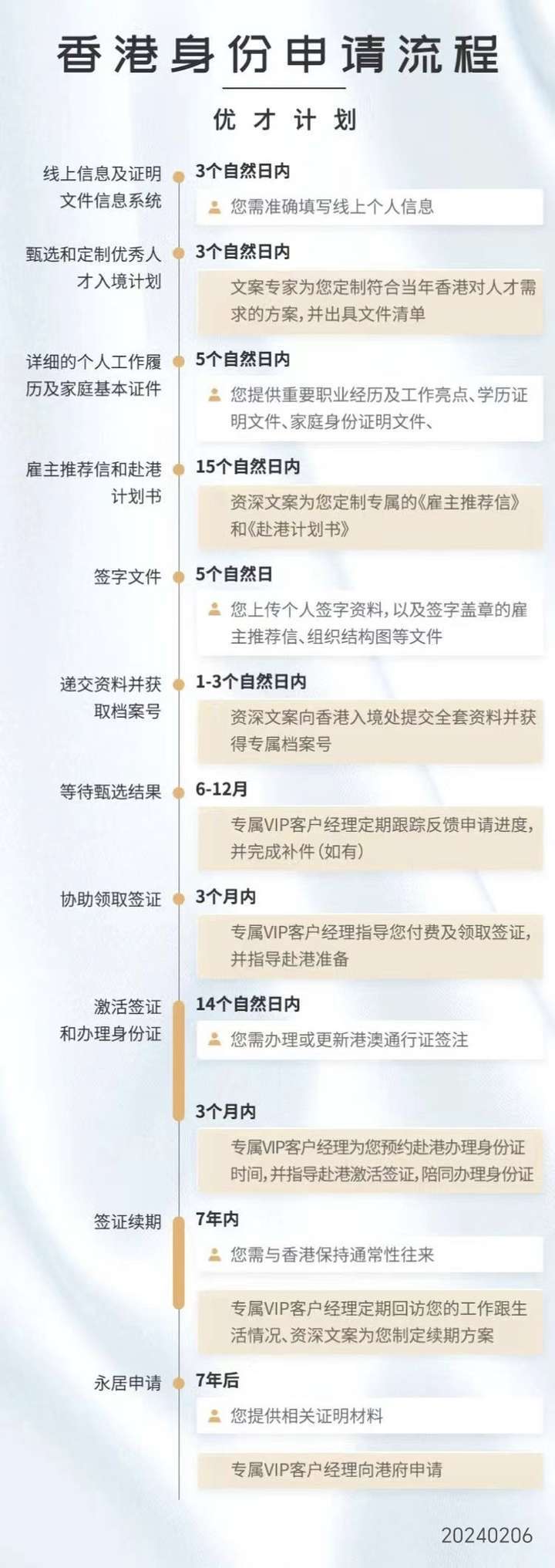 2025年香港港六+彩开奖号码+SHD92.117_权限解释落实