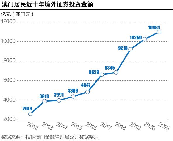 澳门4949开奖结果最快+娱乐版55.337_全面解答落实