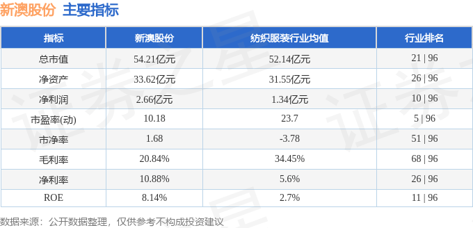 旋律的舞者  _1