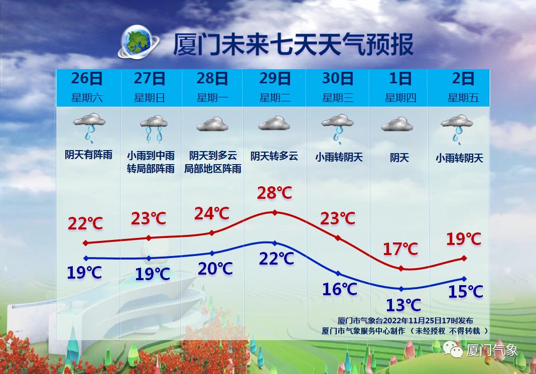 大回暖之后与即将到来的大寒潮，气候变迁下的生活洞察