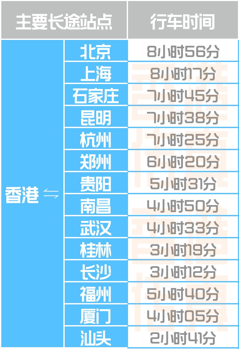 香港码2025开码历史记录+XR22.460_精选解释