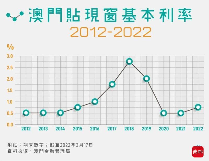 香港和澳门开奖记录港+安卓版74.391_资料解释落实