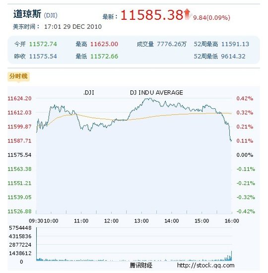 香港大众网官网十码中特+Elite18.423_精准解答落实