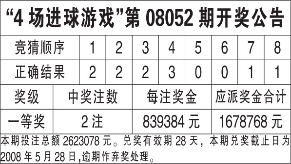 新澳天天开奖资料大全1050期+进阶款87.810_有问必答