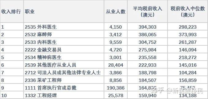 新澳最新最快资料22码+Linux11.752_有问必答