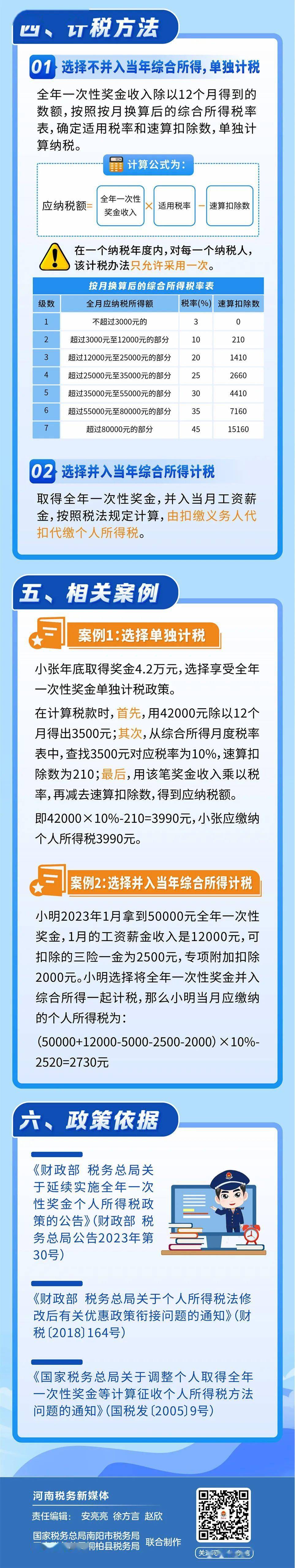 正版资料全年资料大全+粉丝版87.357_反馈目标和标准