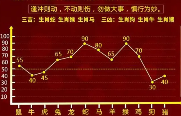 一肖一码+KP13.167_词语解释落实