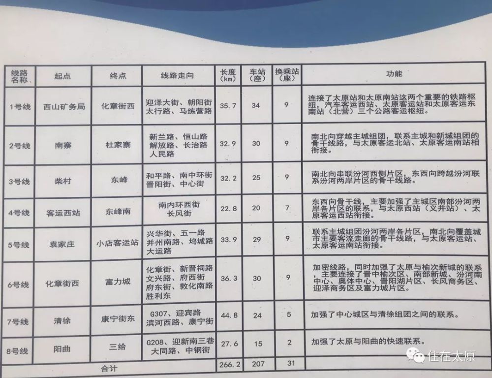 2025新奥门资料大全123期+游戏版256.184_精密解答落实