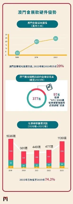 澳门最精准正精准龙门2025+增强版74.687_最佳精选落实