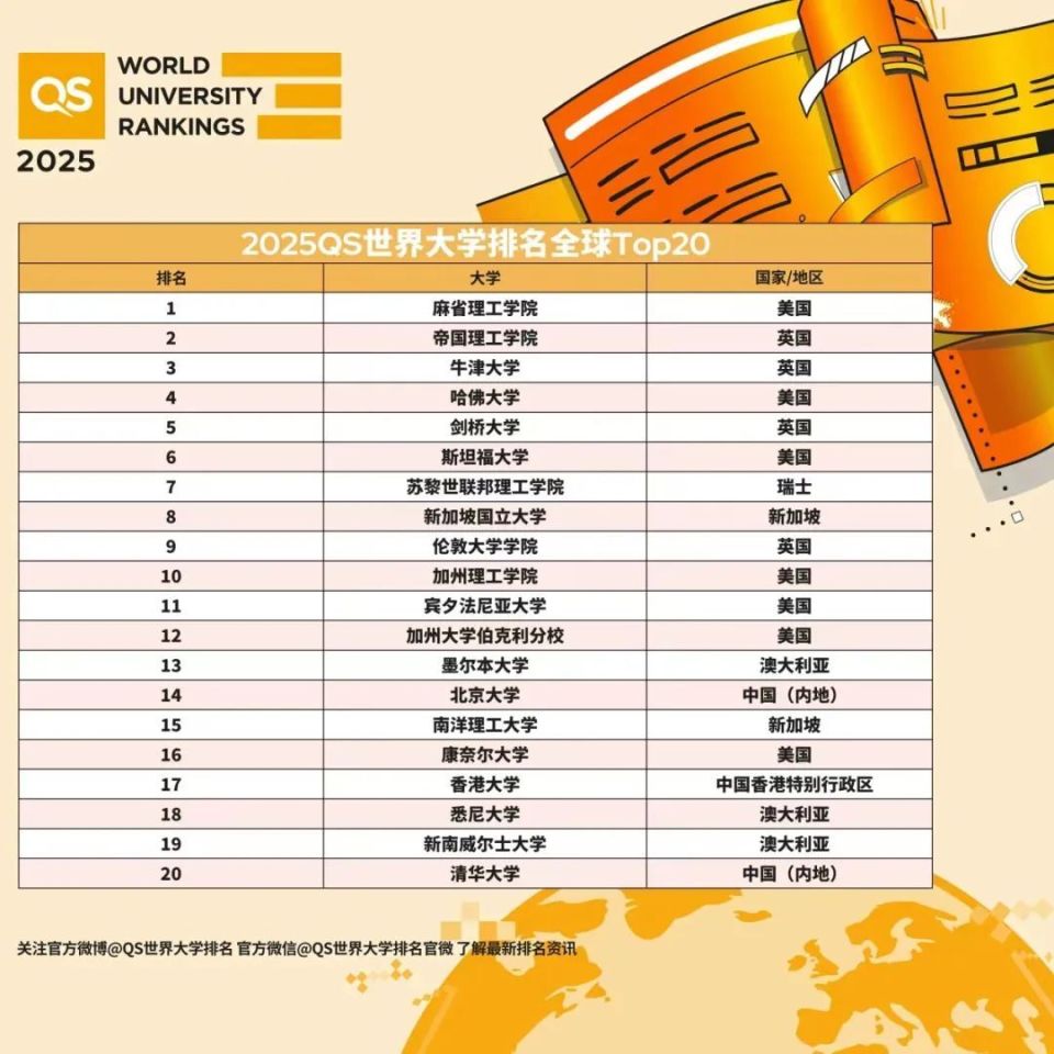 澳门特马今期开奖结果2025年记录+PT99.600_有问必答