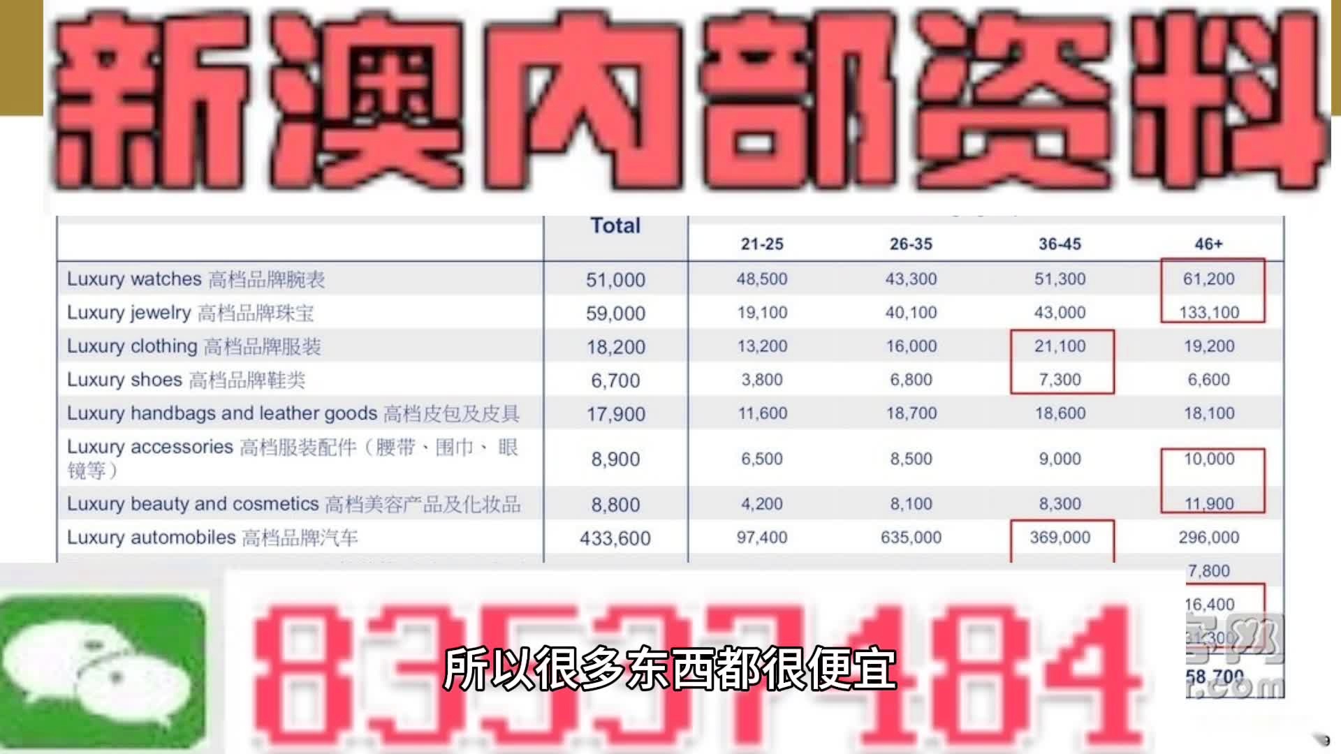 新澳内部一码精准公开+Prime60.74_动态词语解释落实