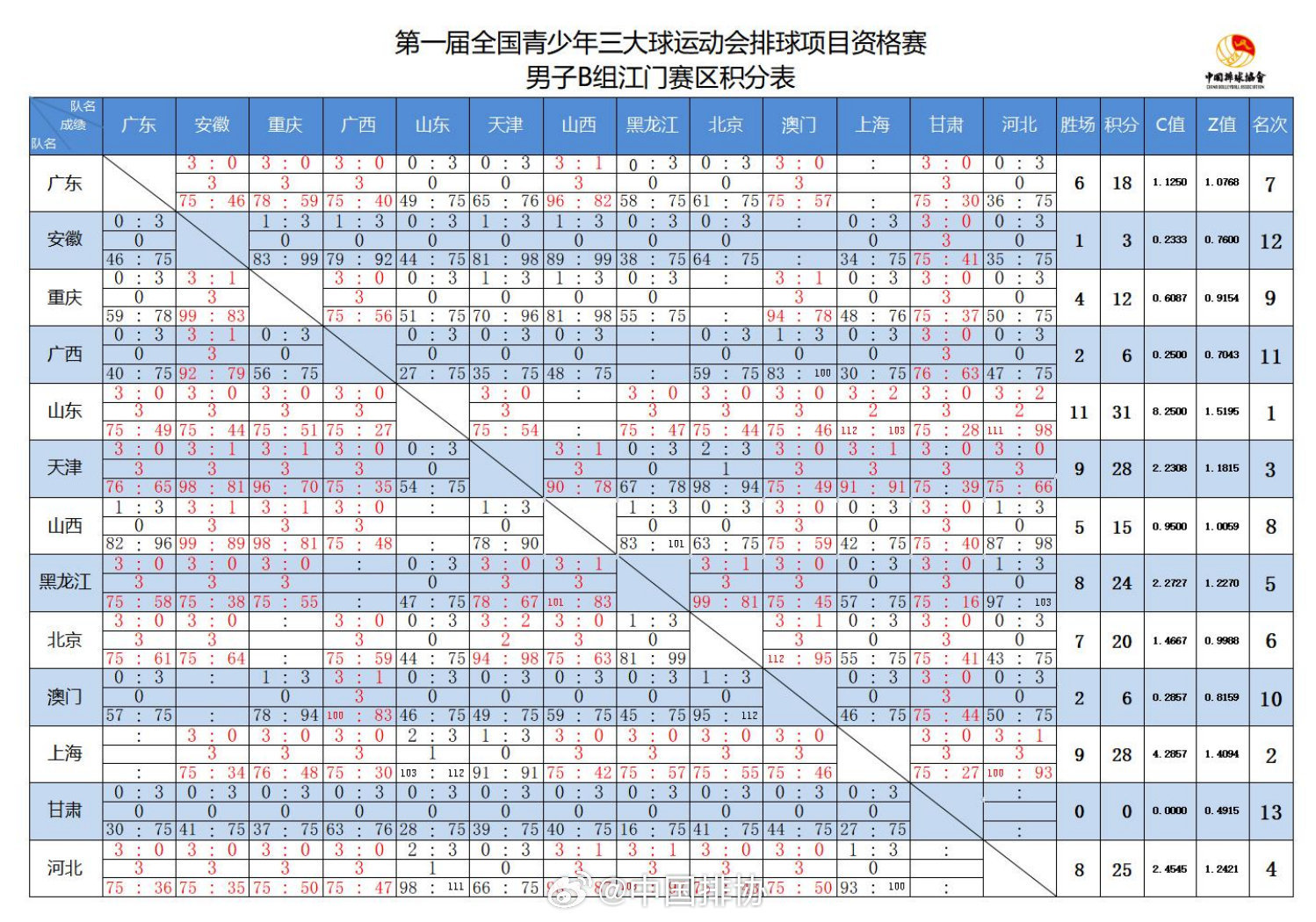 2025澳门天天开好彩大全69+豪华版69.479_细化方案和措施