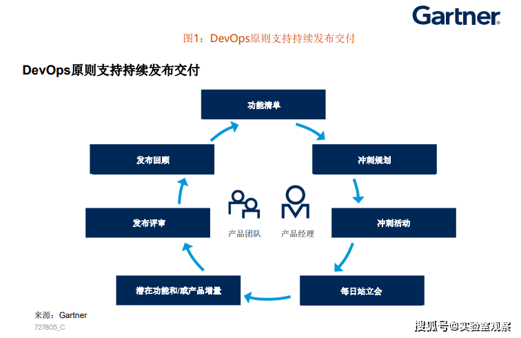 新澳门2025年正版免费公开+MR31.890_科普问答