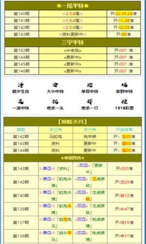 澳门最准一肖一码100精准+XP17.726_反馈总结和评估