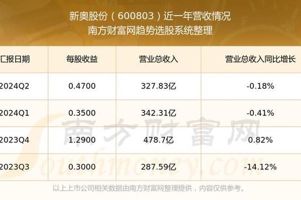 新奥彩294444cm+XT27.680_逐步落实和执行