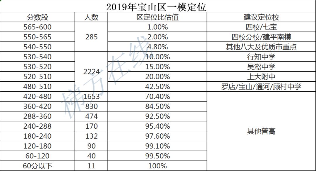 2025新奥历史开奖记录表一+UHD版18.267_精准解答落实