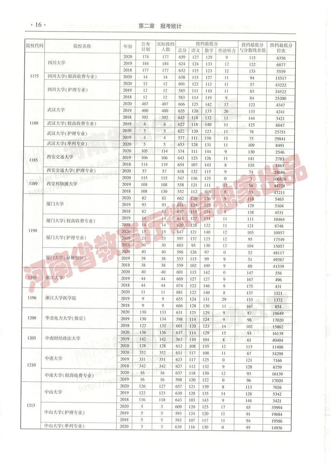 三期必中稳赚不赔澳门码+Harmony46.374_反馈记录和整理