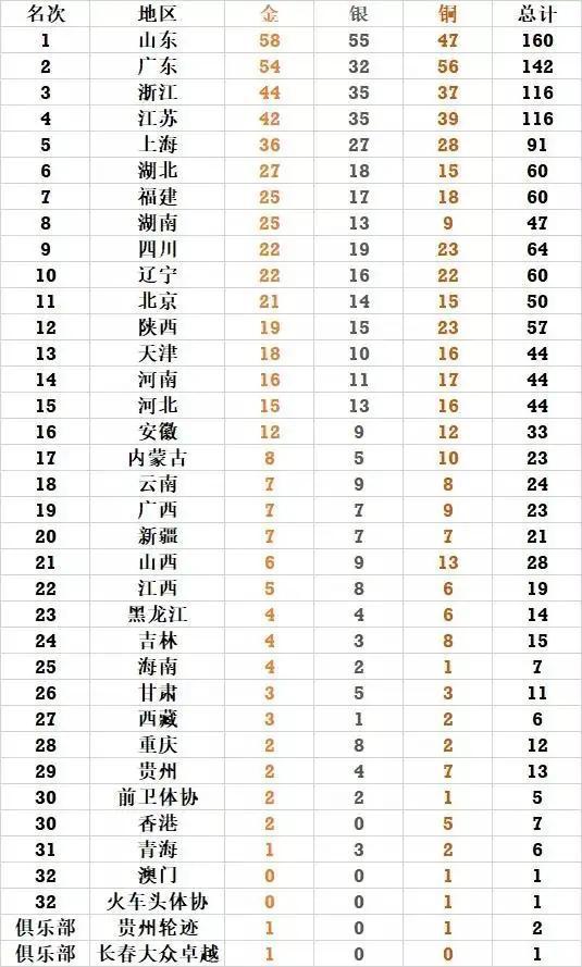 奥门天天开奖码结果2025澳门开奖记录4月9日+10DM79.477_动态词语解释落实