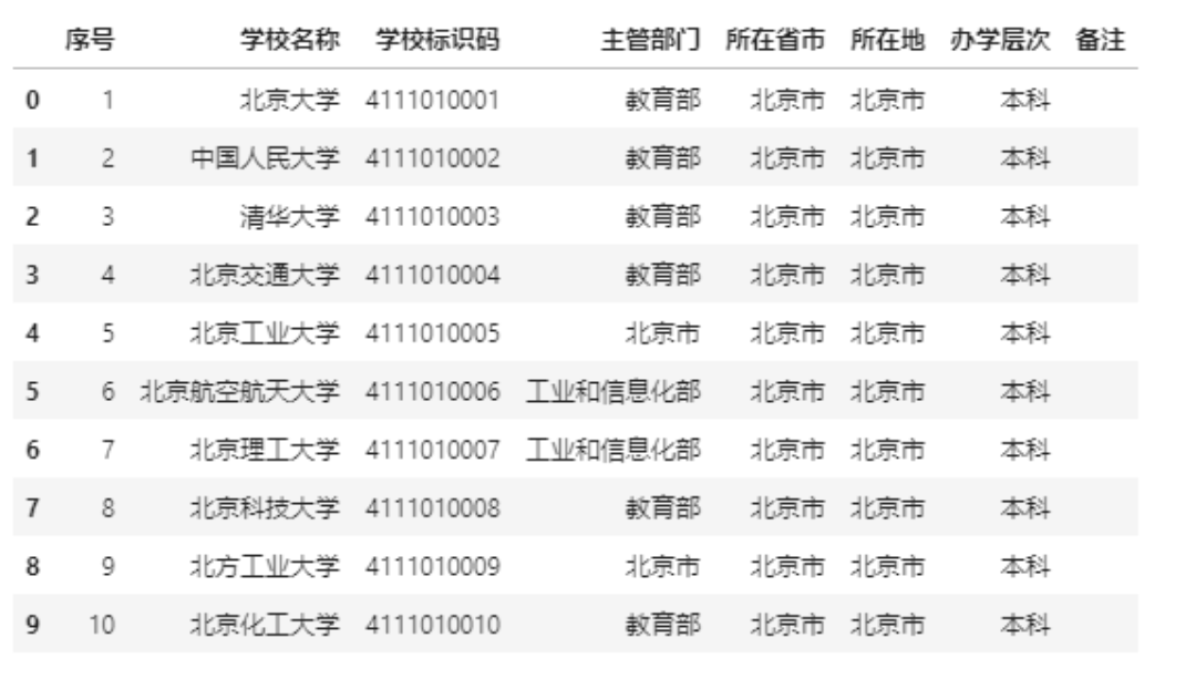 澳门三肖三码三期凤凰+OP53.344_全新精选解释落实