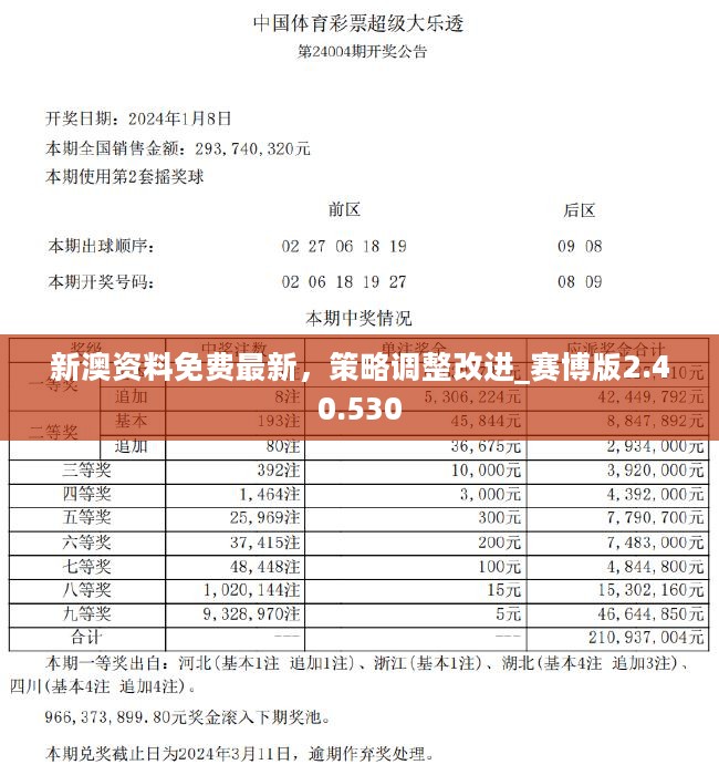 新澳天天彩正版免费资料观看+静态版27.614_说明落实