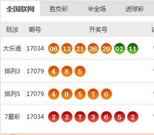 科技资讯 第7页