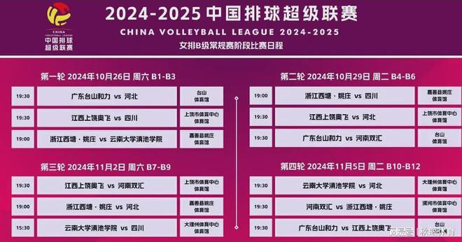 2025今晚新澳门开奖号码+免费版69.96_最佳精选