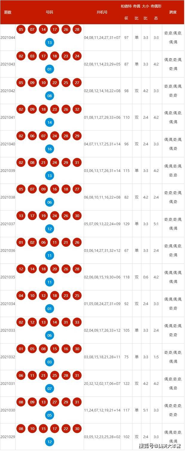 2025新澳免费资料成语平特+战斗版52.649_精密解答落实