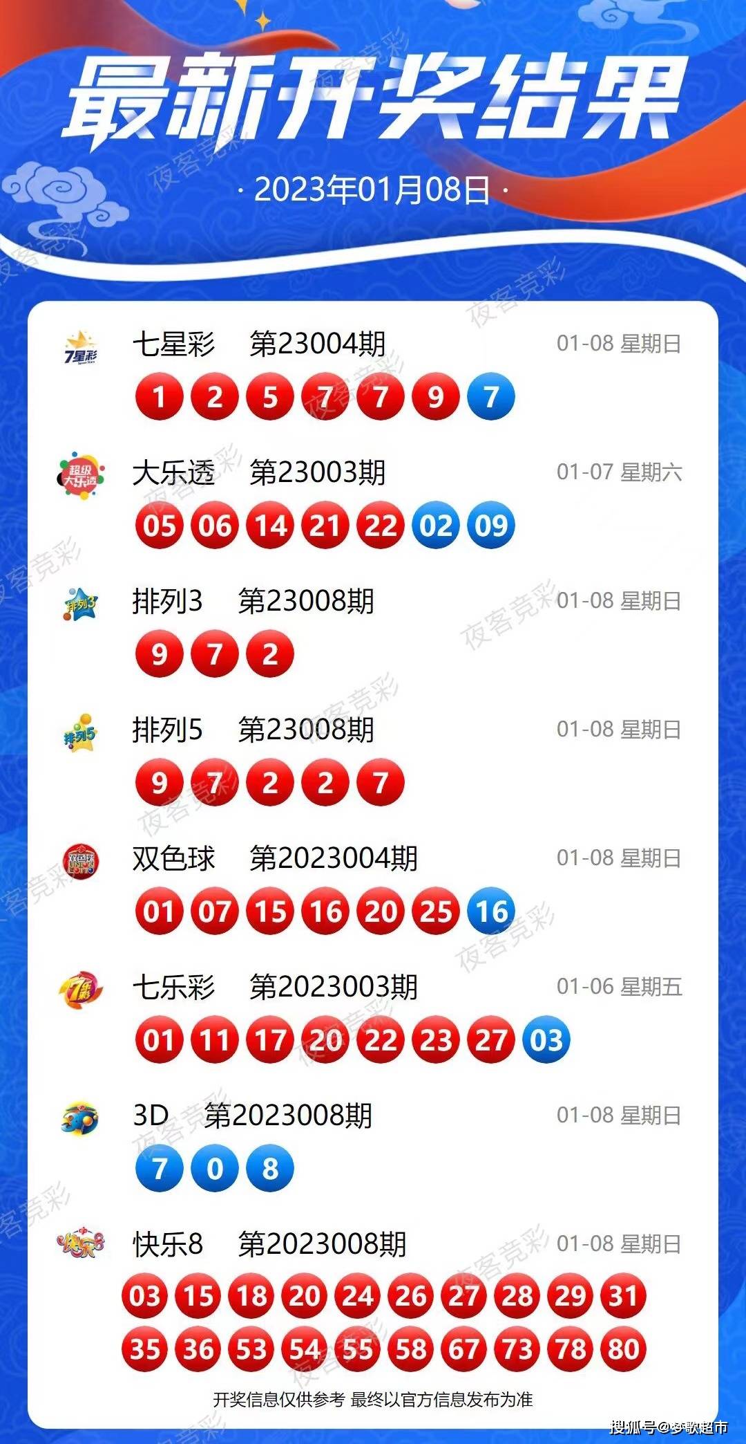 新澳今晚上9点30开奖结果+X49.215_资料解释