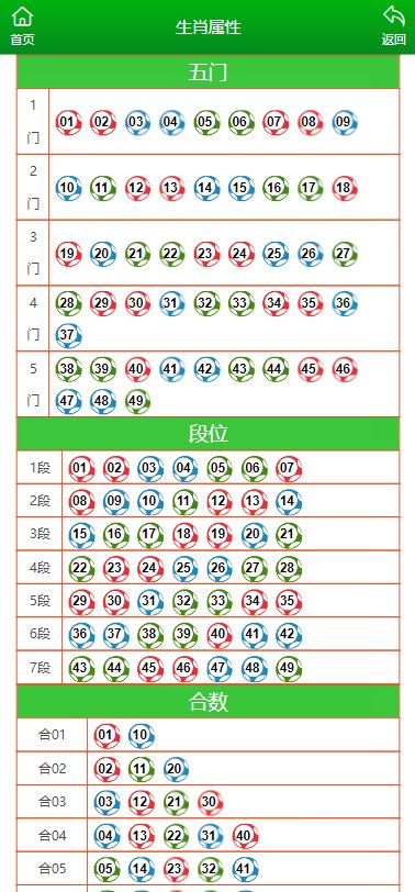 2025港澳彩精准内部码料+Console36.131_反馈评审和审查