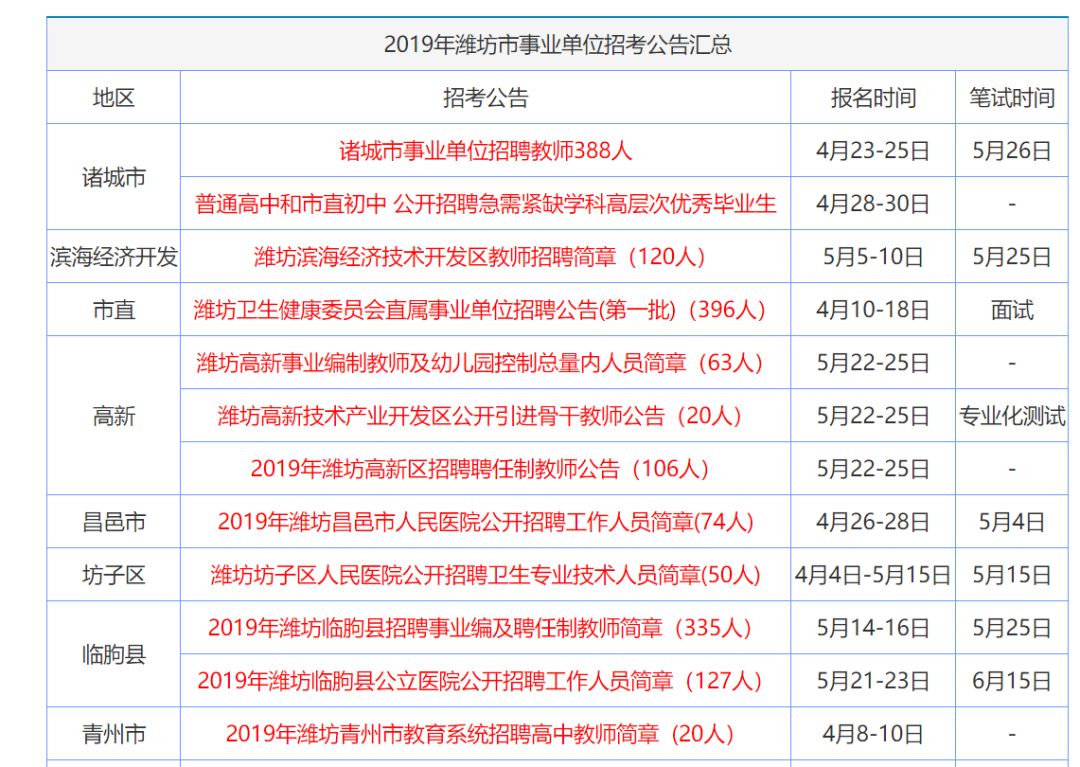 2025年香港正版资料更新时间+苹果51.697_有问必答