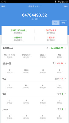 7777888888管家精准管家婆免费+高级款96.250_权威解释