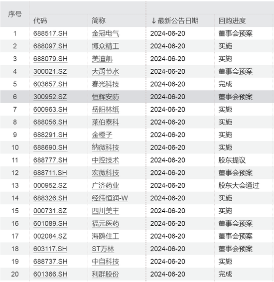 2025澳门码今晚开奖记录+创新版31.659_权威解释