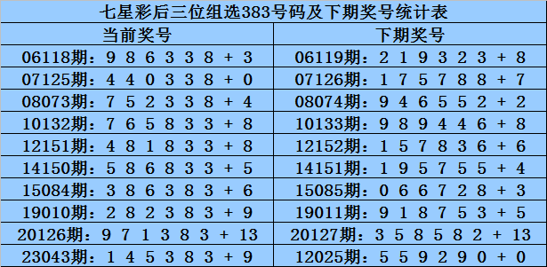 白小姐一肖一码准选一码57709.+终极版57.504_说明落实