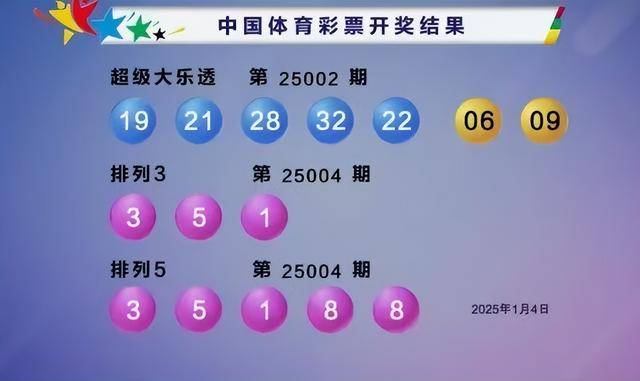 2025年新澳门今晚开奖结果开奖记录+领航版94.899_具体执行和落实