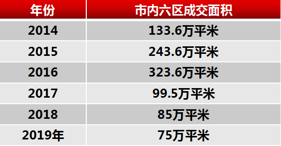 奥门天天开奖码结果2025澳门开奖记录4月9日+L版37.473_反馈记录和整理