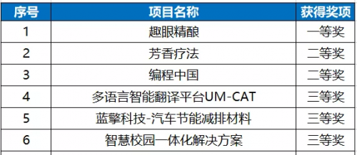 新澳门六2025开奖记录+3D49.563_反馈评审和审查