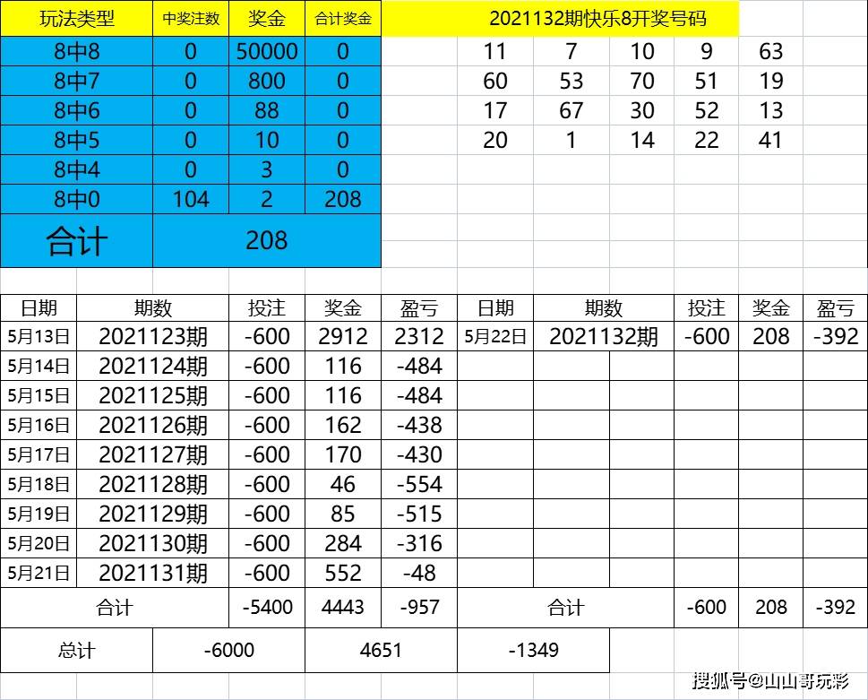 49494949最快开奖结果+娱乐版21.597_精准解答落实