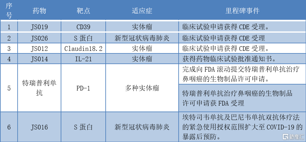 626969澳彩资料大全2025年新功能+精英版90.707_解释落实