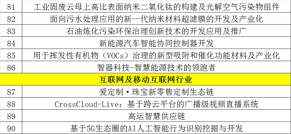 王中王100%期准一肖专家分析+36098.35_资料解释