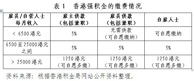 香港正版资料+云端版72.760_解释定义